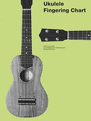 Ukulele Fingering Chart