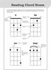 The Ukulele Playlist: Kid's Songs - Chord Songbook
